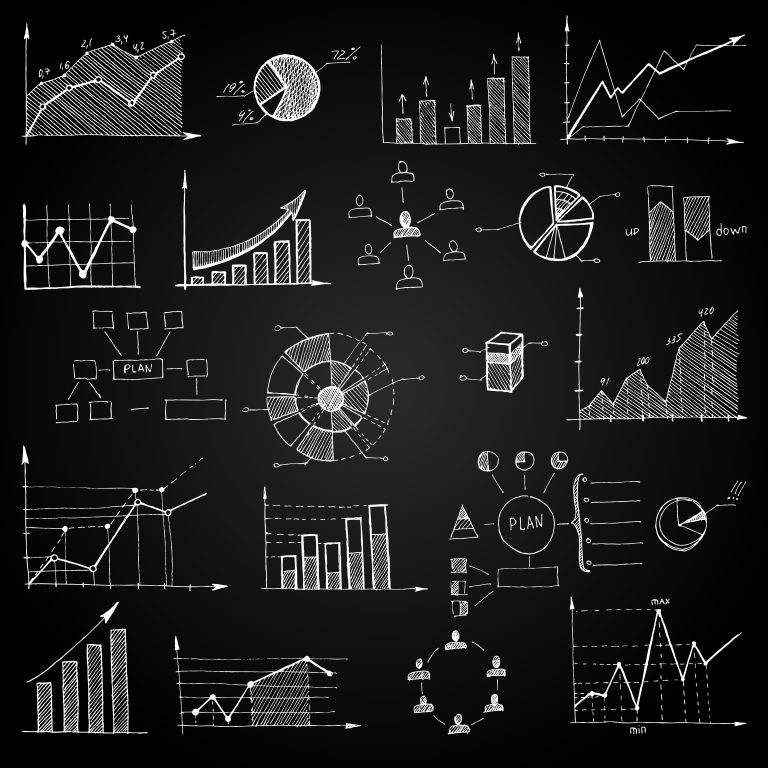 Hand-drawn business charts on a blackboard