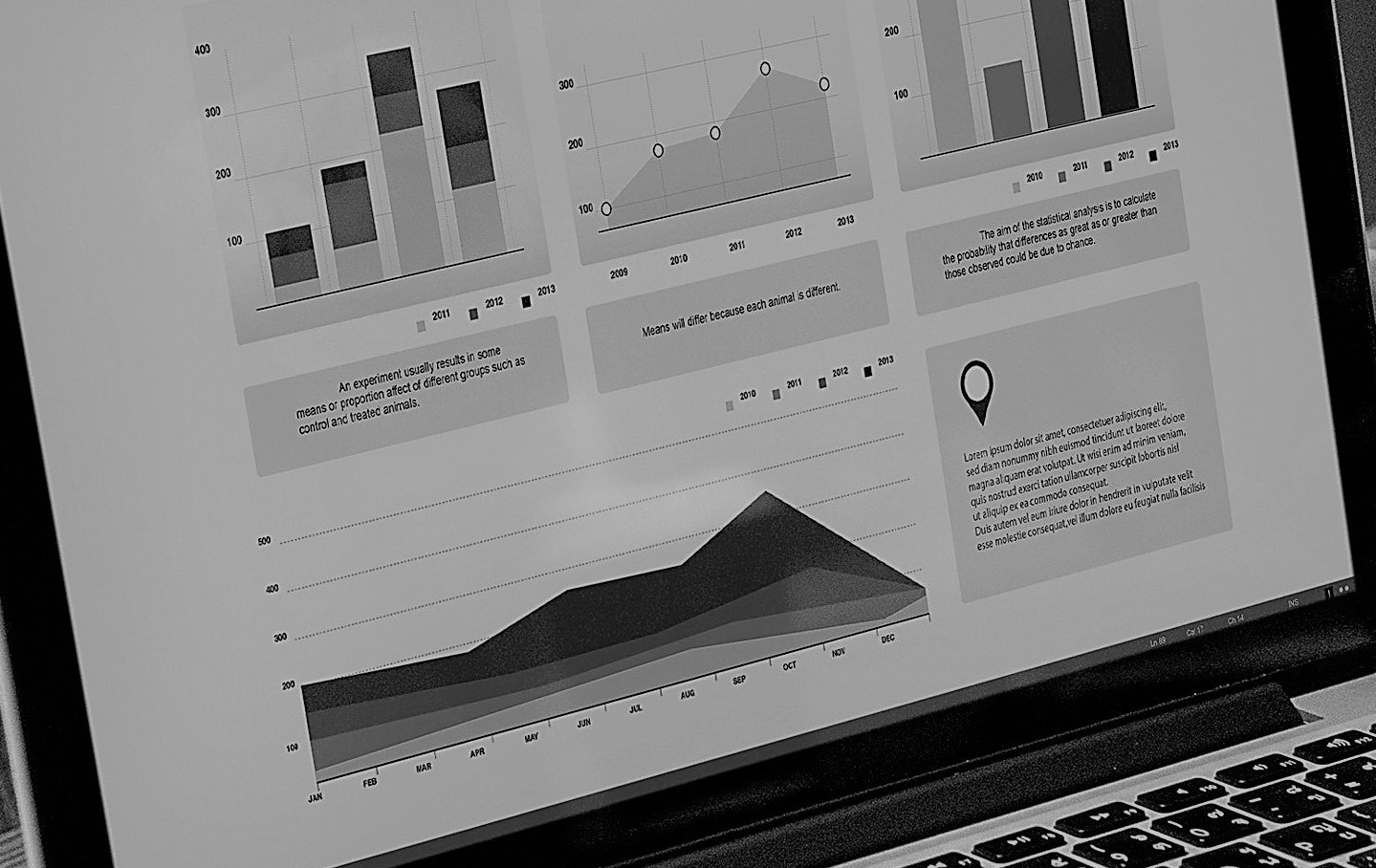 Laptop screen showing charts and a data dashboard